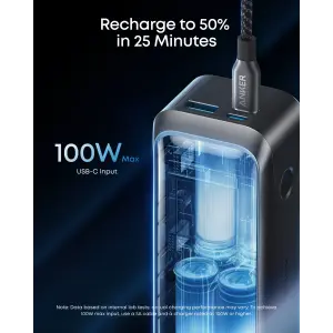 Зовнішній акумулятор Anker Prime 20K 220W