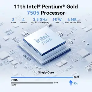 Неттоп GEEKOM Air12 Mini PC (GMAIR12PT7505-16512-EU)