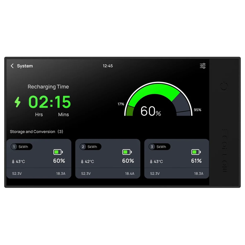 Монитор EcoFlow Power Kit (ZMM100MT)