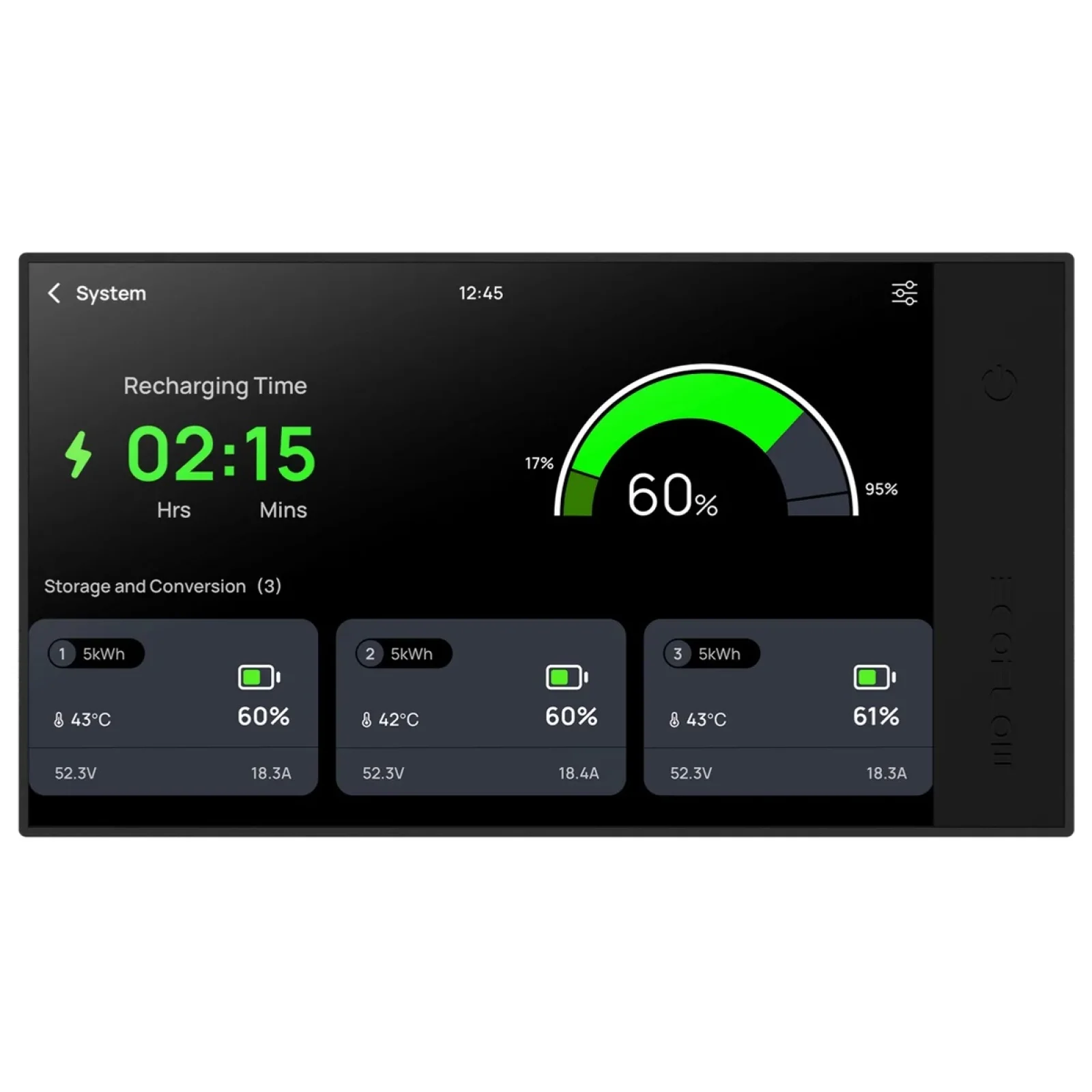 Монітор EcoFlow Power Kit (ZMM100MT)