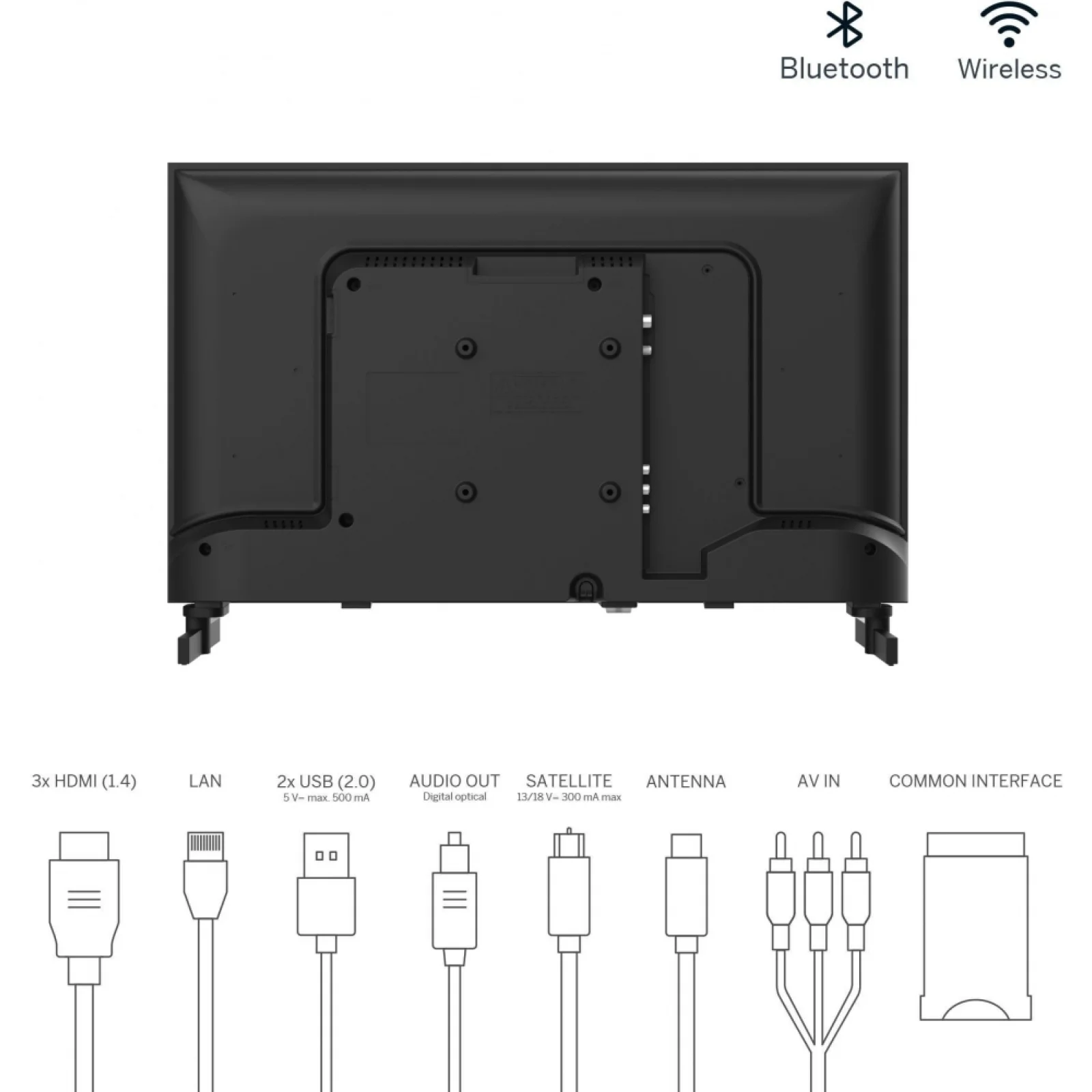 Телевізор Thomson Android TV 24