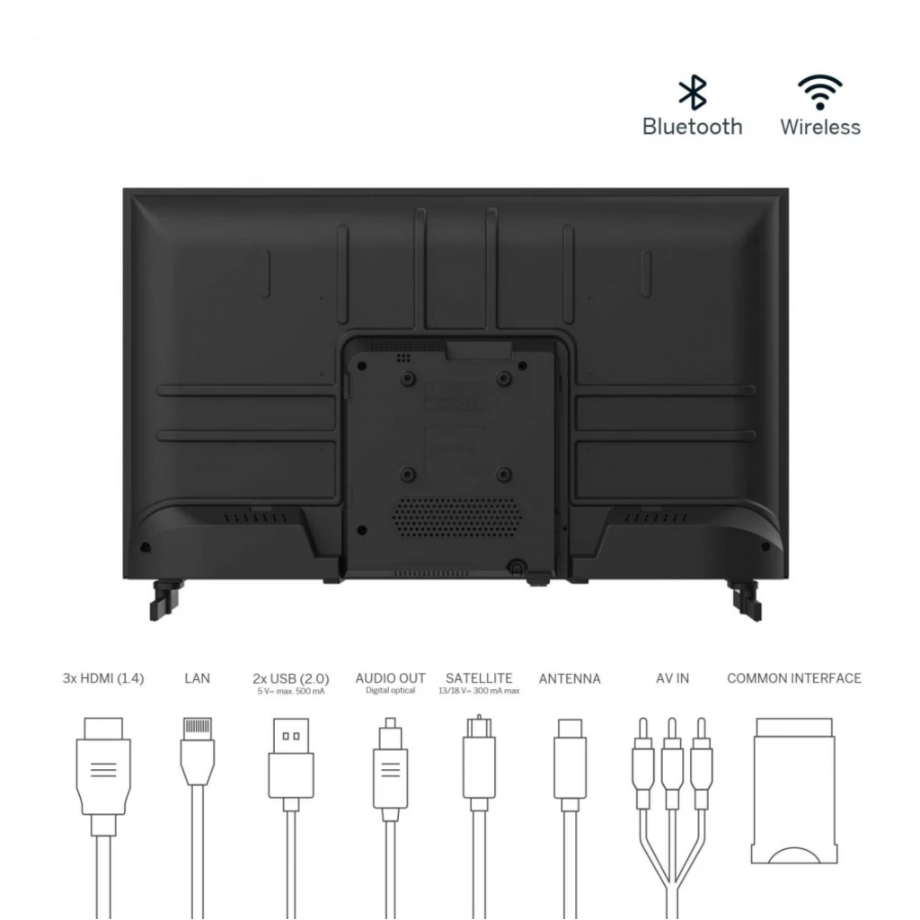 Телевизор Thomson Android TV 32