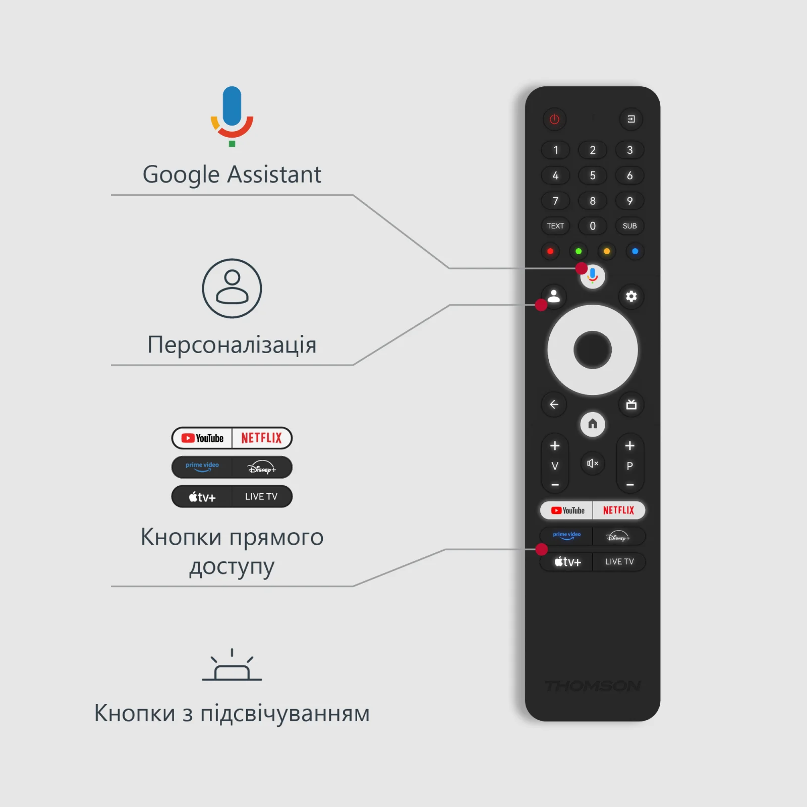 Телевизор Thomson Google TV 75