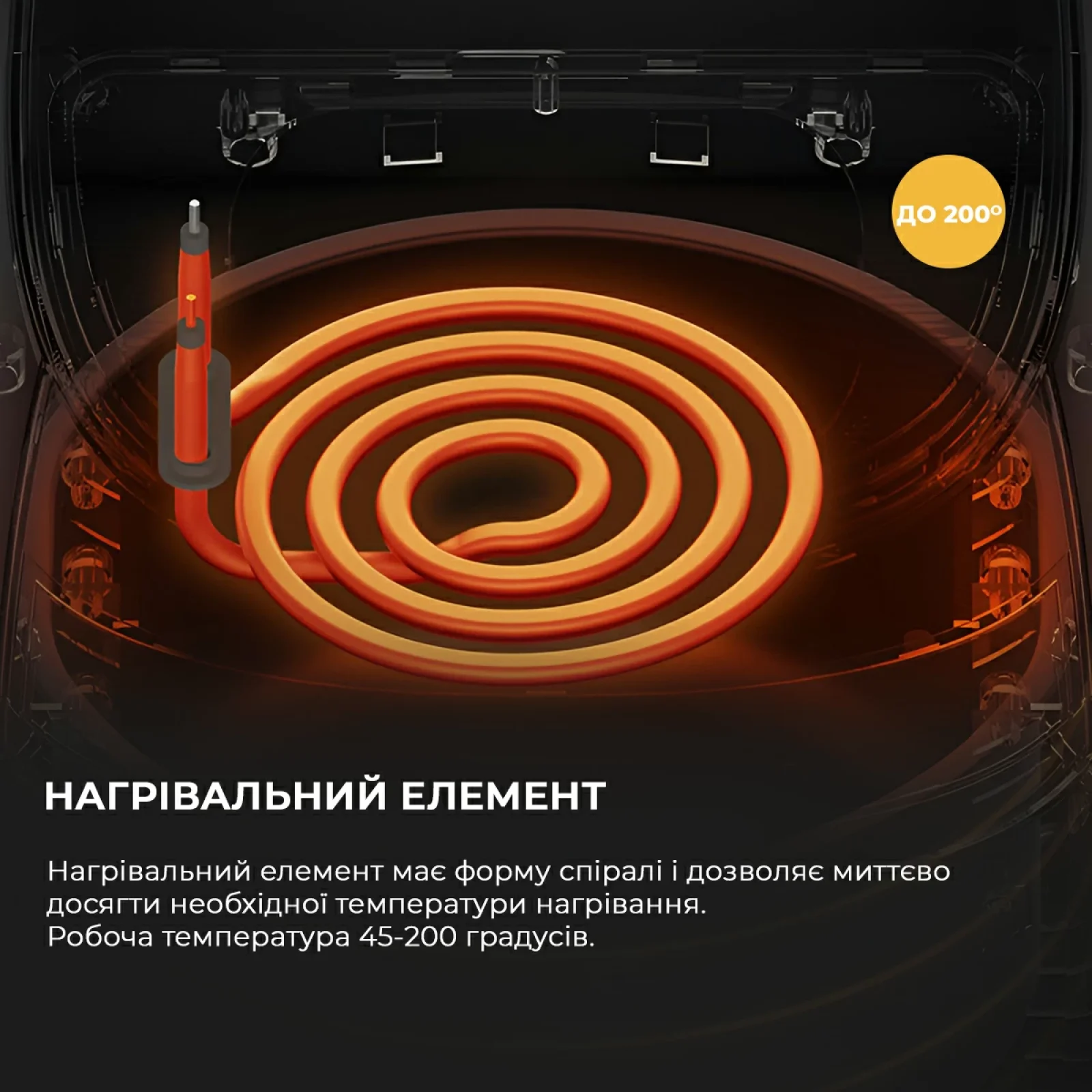 Мультипіч Deerma Air Fryer KZ100 (DEM-KZ100) UA