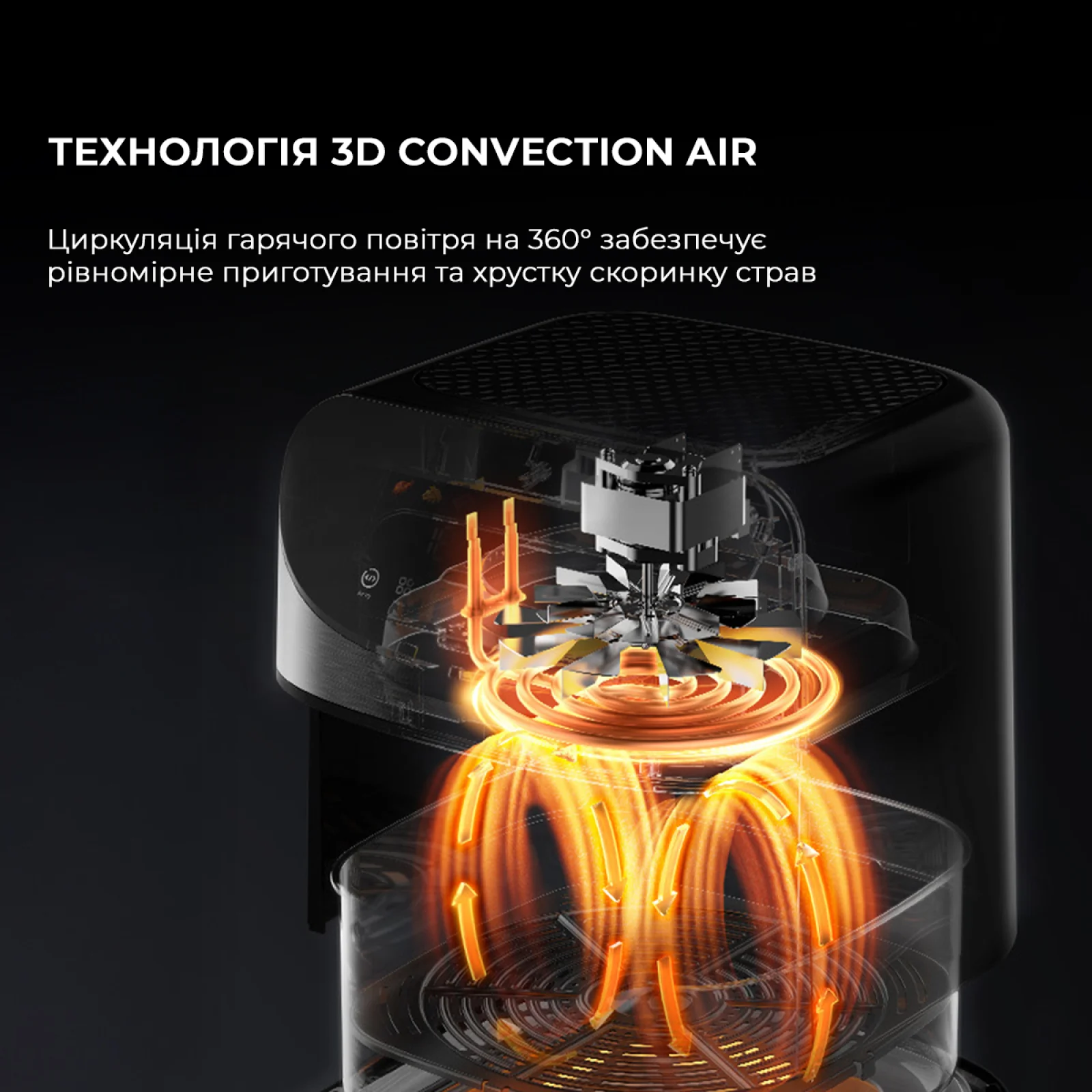 Мультипіч Deerma Air Fryer KZ150 8L (DEM-KZ150W) UA