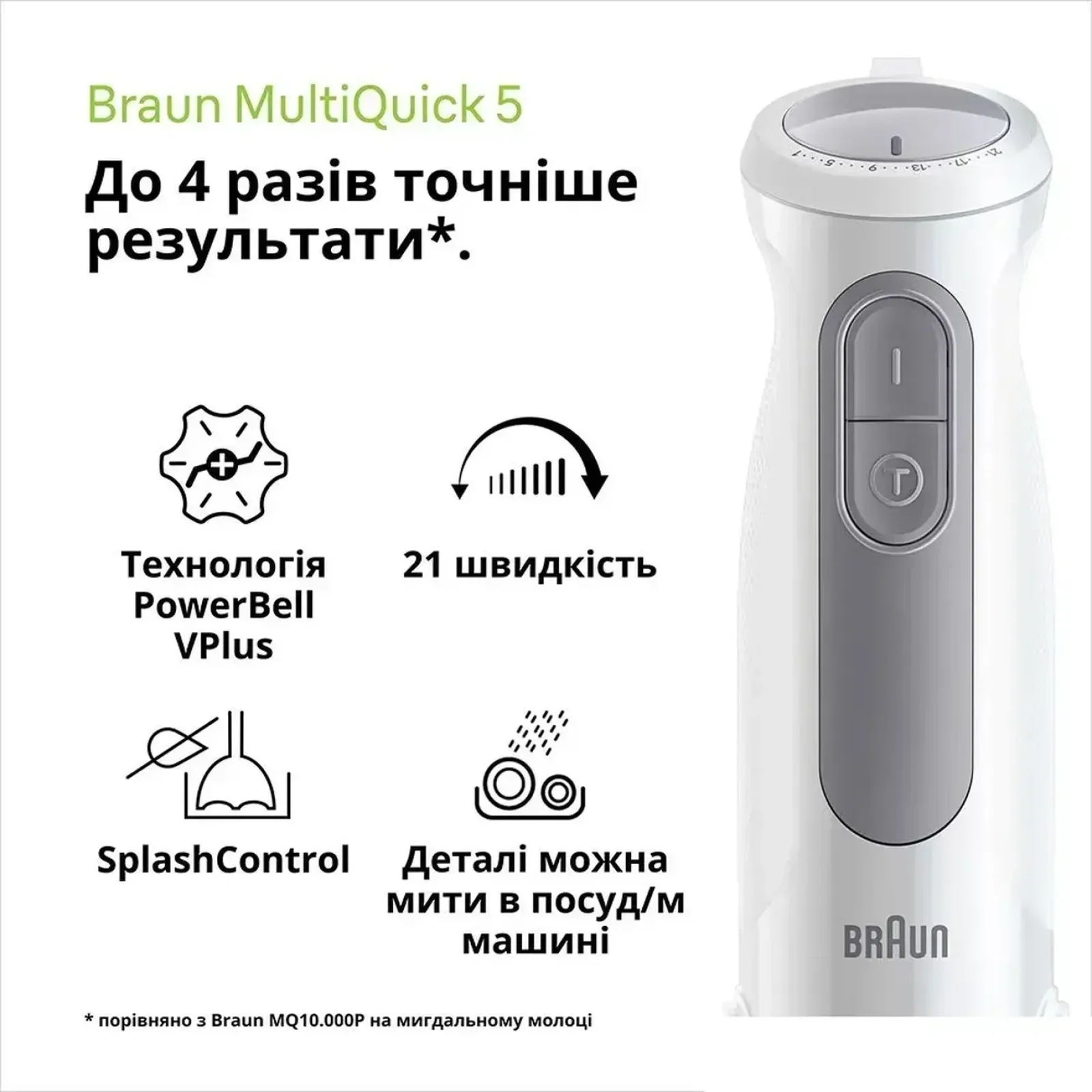 Блендер Braun MultiQuick 5 MQ 50001 MWH UA