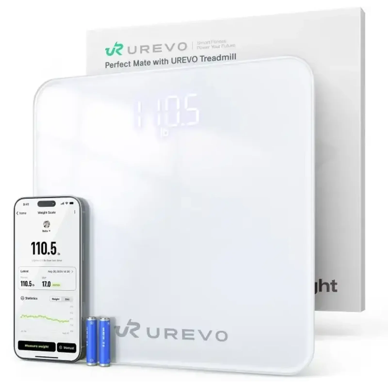 Ваги Urevo SmartFit Scale (URWS001) UA