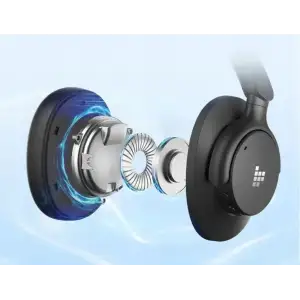 Навушники Tronsmart Sounfii Q20 Black (1165968) UA