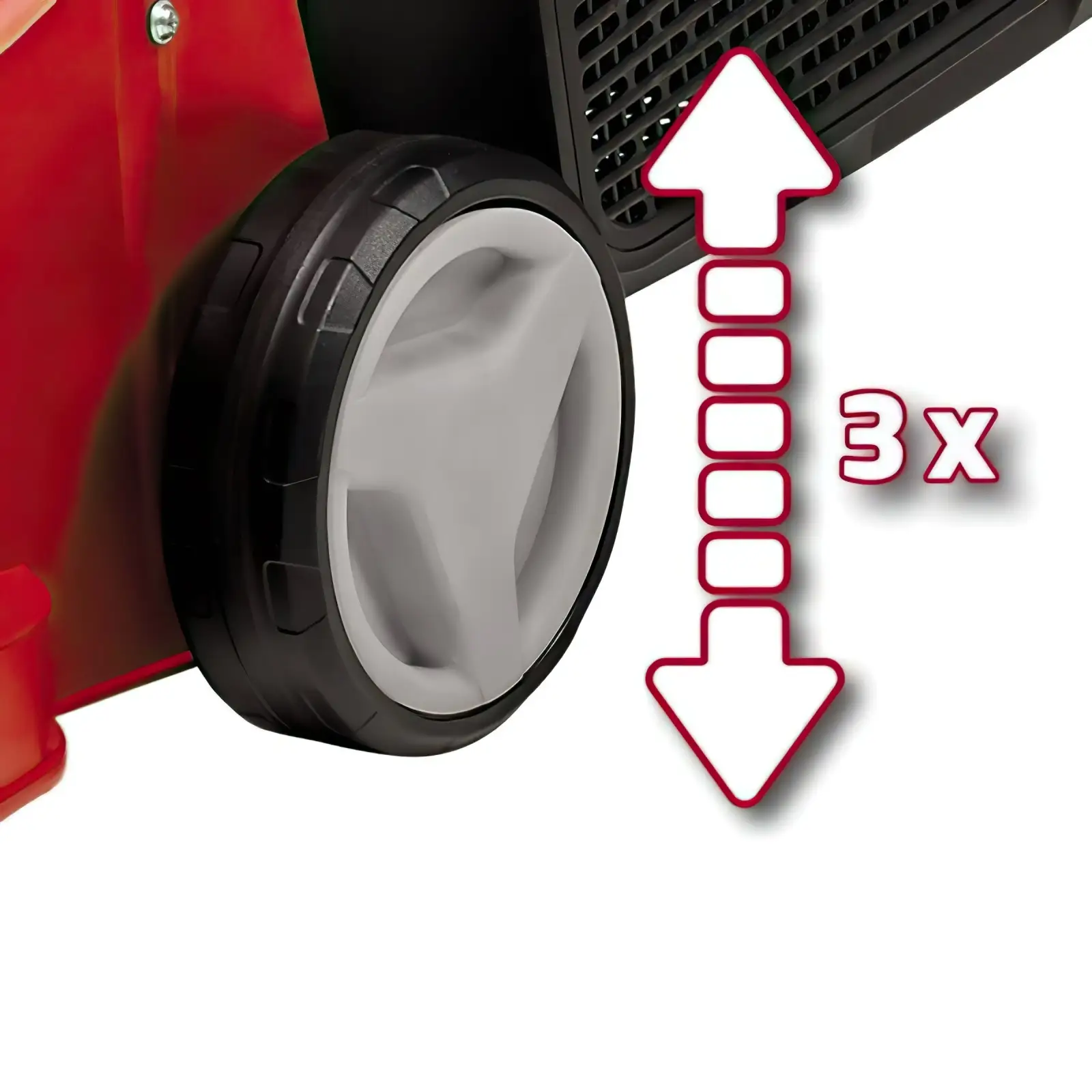 Газонокосарка Einhell GC-EM 1032 (3400257) UA
