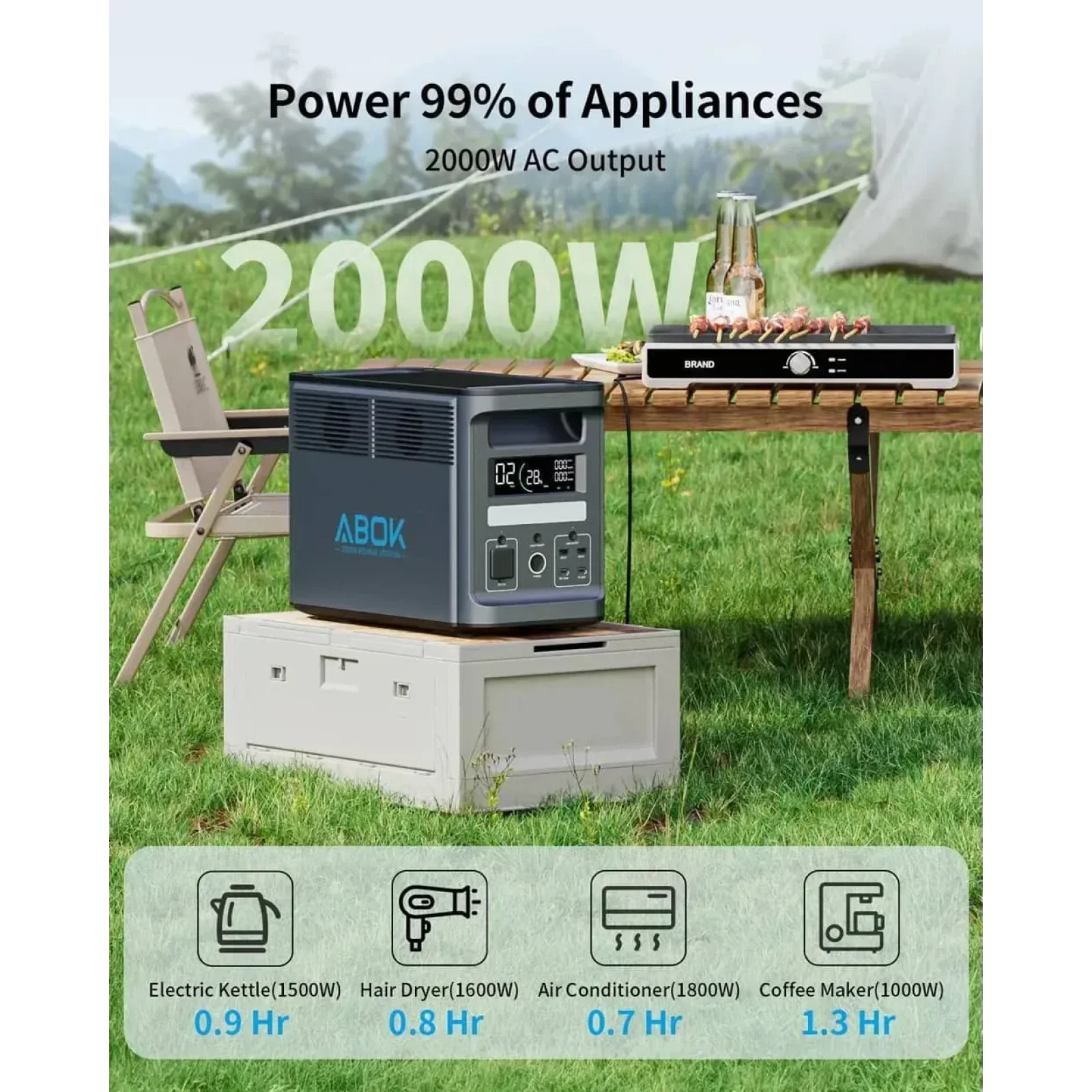 Зарядна станція ABOK Power Station 2000W 1536Wh + Додаткова батарея 1536Wh UA