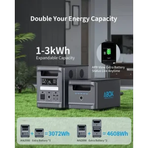 Зарядна станція ABOK Power Station 2000W 1536Wh + Додаткова батарея 1536Wh UA
