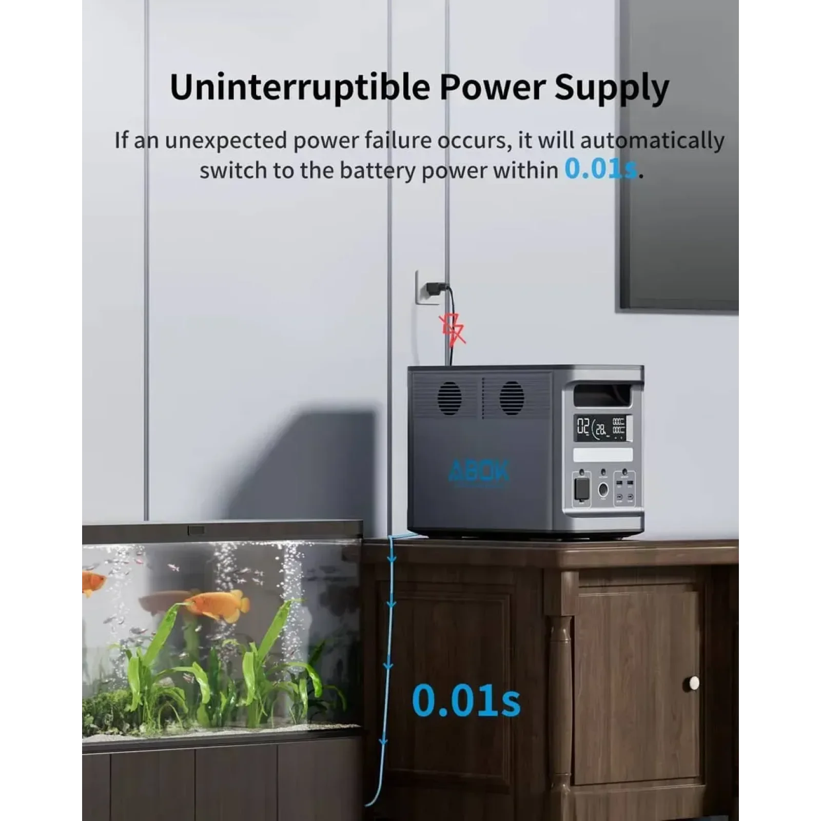 Зарядна станція ABOK Power Station 2000W 1536Wh + Додаткова батарея 1536Wh UA