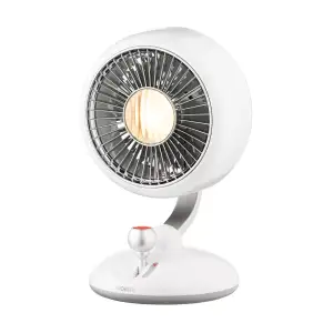 Вентилятор ARDESTO AviaFan FT-F3600W UA
