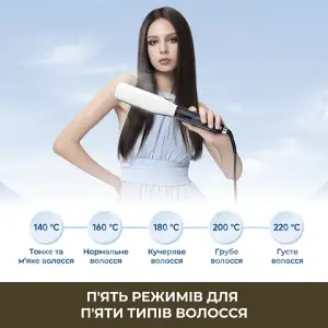 Випрямляч для волосся dreame AuraSteam Straight Pink AA01A-PK UA