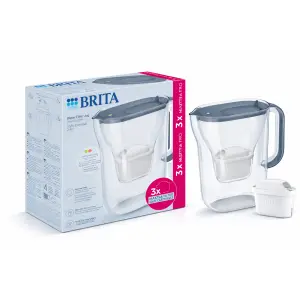 Фильтр-кувшин Brita Style Essential MXPro 1058103 UA