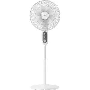 Вентилятор підлоговий Philips Series 1001 (CX1220/00) UA