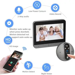 Умный видеозвонок TUYA Door Bell Eye RH-PD8A Gray EU