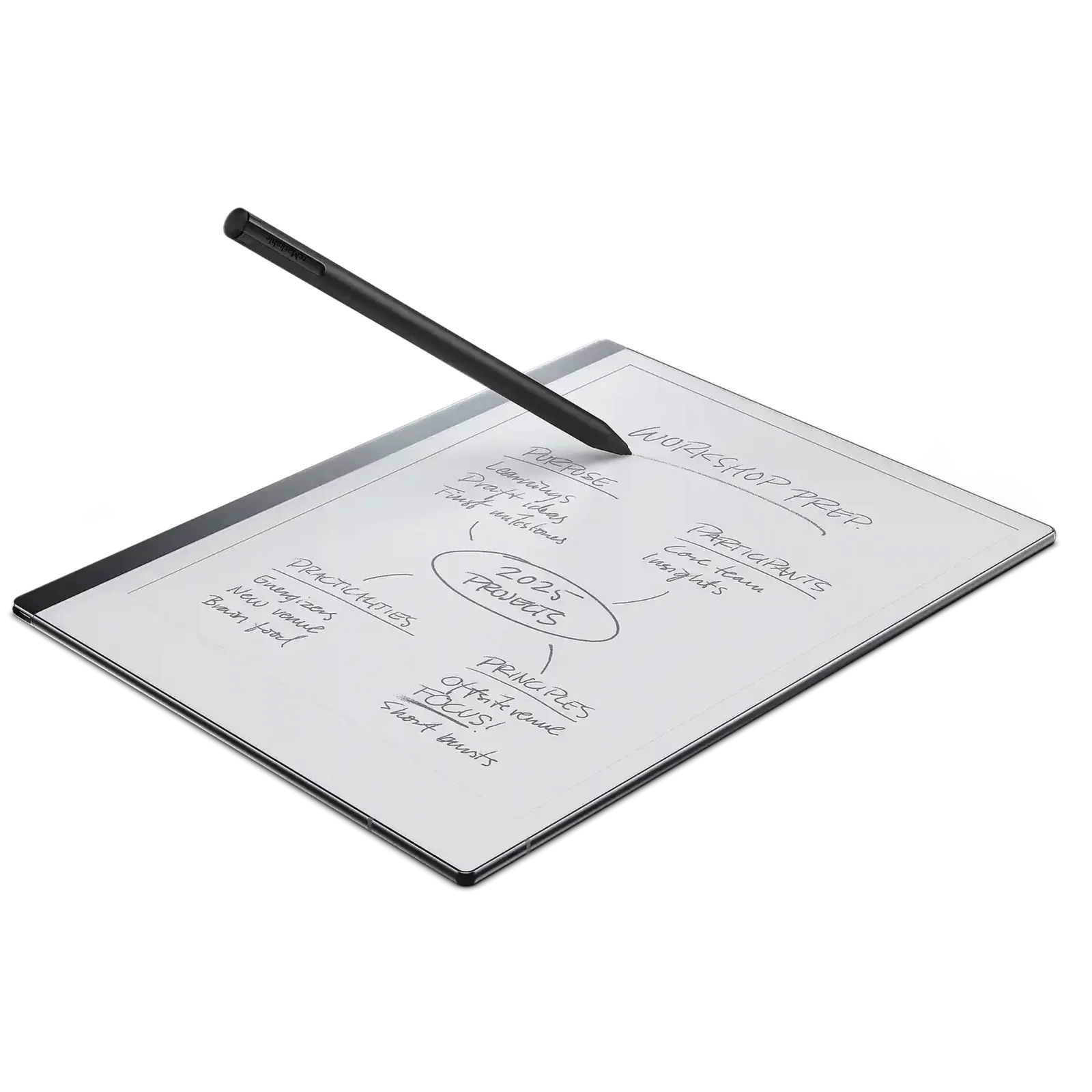 Електронна книга reMarkable 2 (RM110)