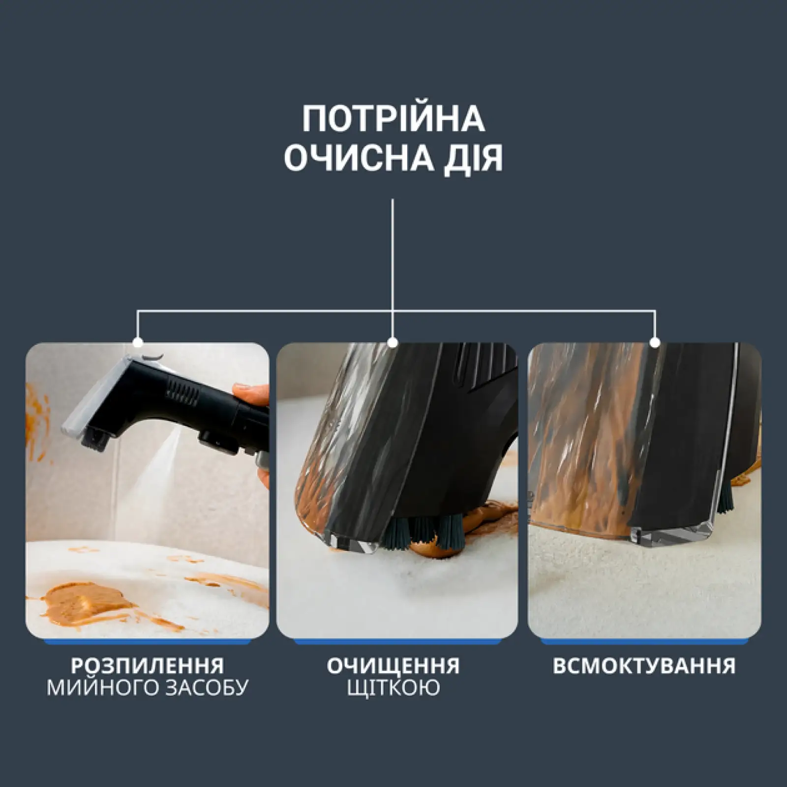 Моющий пылесос-пятновыводитель Rowenta Clean It Hot & Cold (IN7020F0) UA