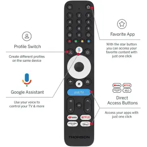 Медиаплеер Thomson Streaming Box 4K UHD 245G UA