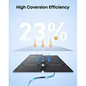 Сонячна панель Anker Solix PS60 60W (A24383A1)
