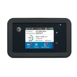 Модем 4G/3G + Wi-Fi роутер Netgear Aircard (AC815S)