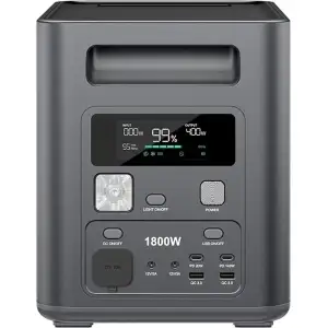 Зарядна станція Aferiy Nomad1800 (AF-P180)