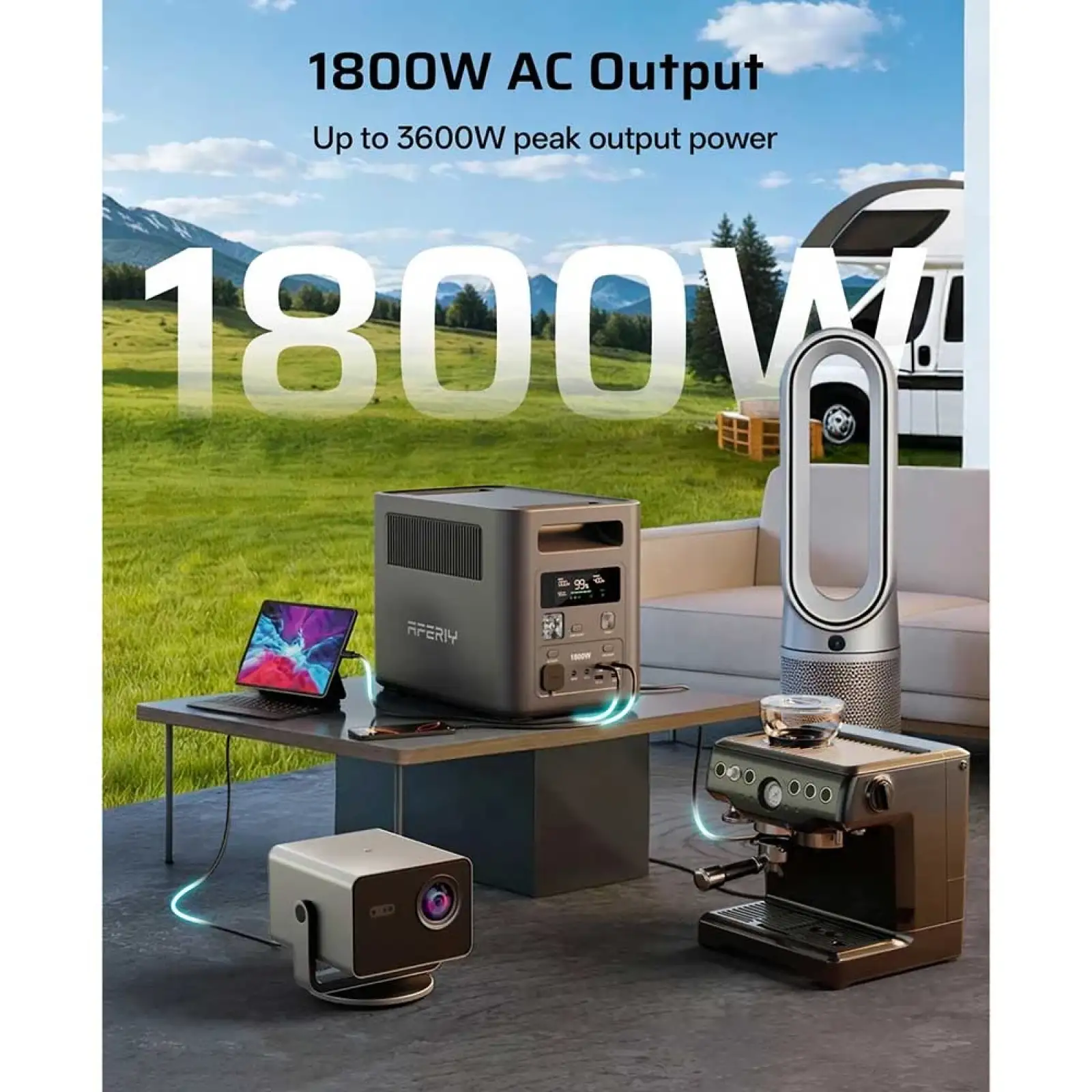 Зарядная станция Aferiy Nomad1800 Pro (AF-P180 Pro)