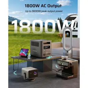 Зарядная станция Aferiy Nomad1800 Pro (AF-P180 Pro)