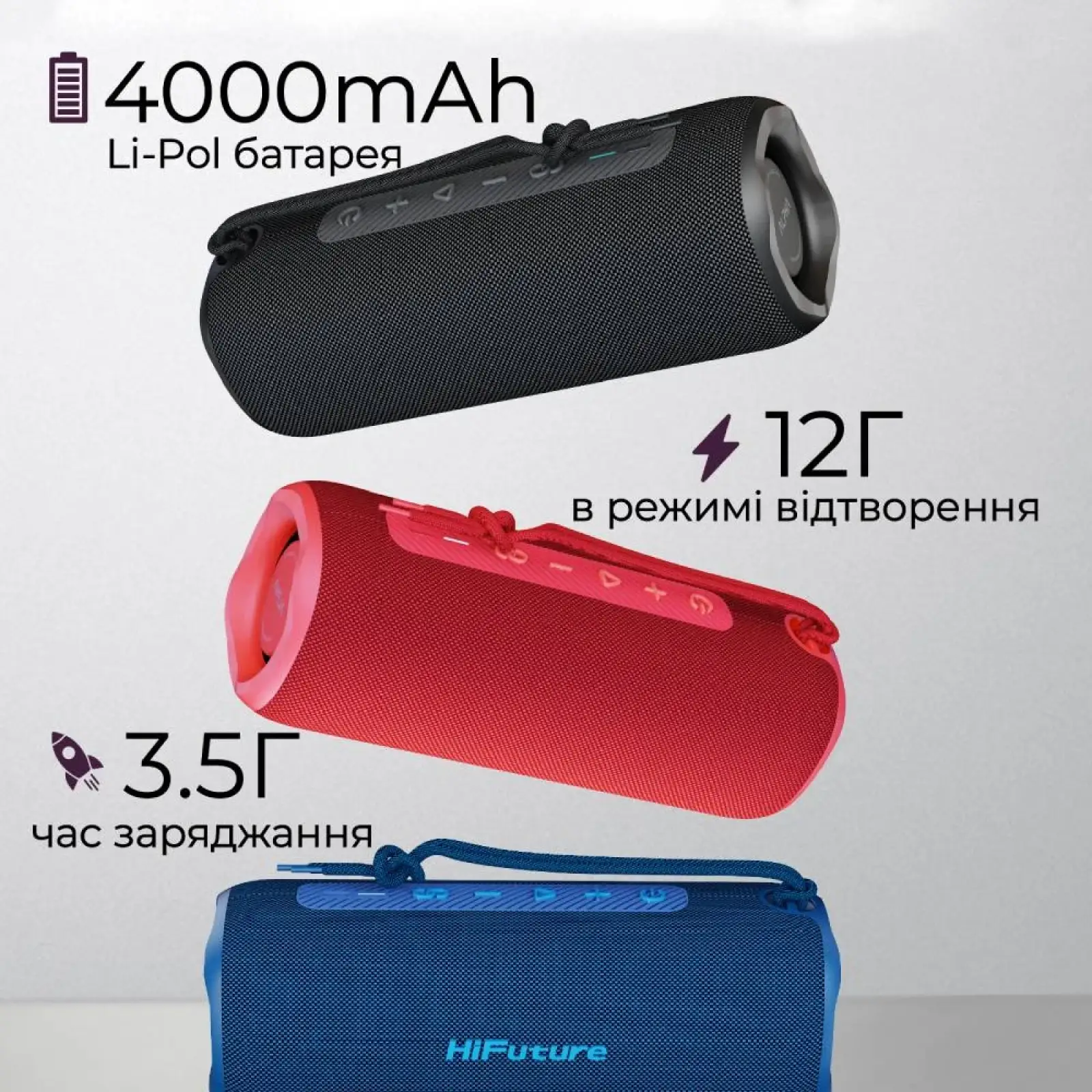 Портативна колонка HiFuture Alpha 20W Black (alpha.black)