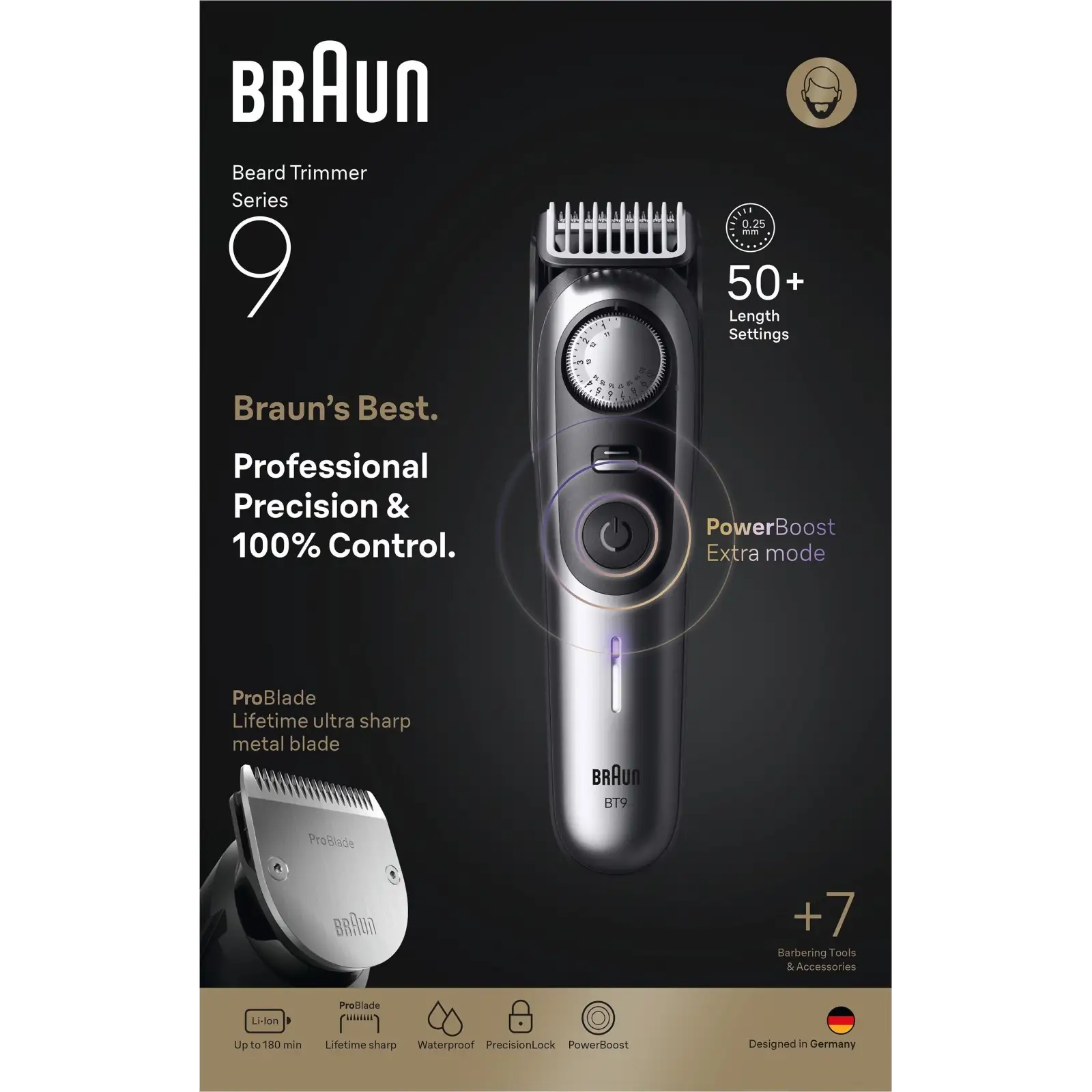 Тример Braun Series 9 BT 9520