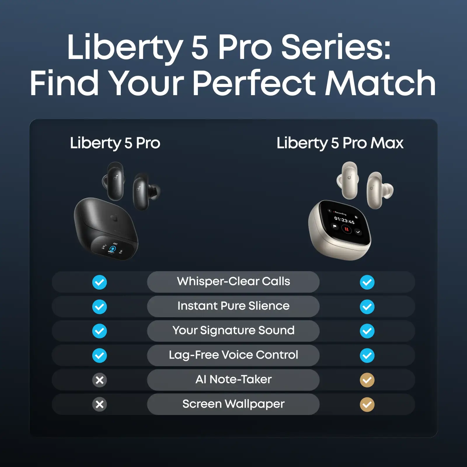 Навушники Anker SoundCore Liberty 5 Pro Pink (D1203G51) UA