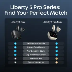Навушники Anker SoundCore Liberty 5 Pro Pink (D1203G51) UA