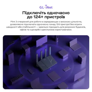 Маршрутизатор GL-iNet Flint 3 (GL-BE9300)