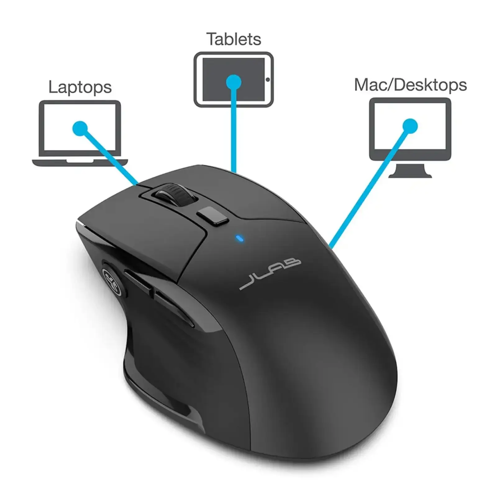 Миша JLAB Jbuds Wireless Mouse (MJBMOUSERBLK124)