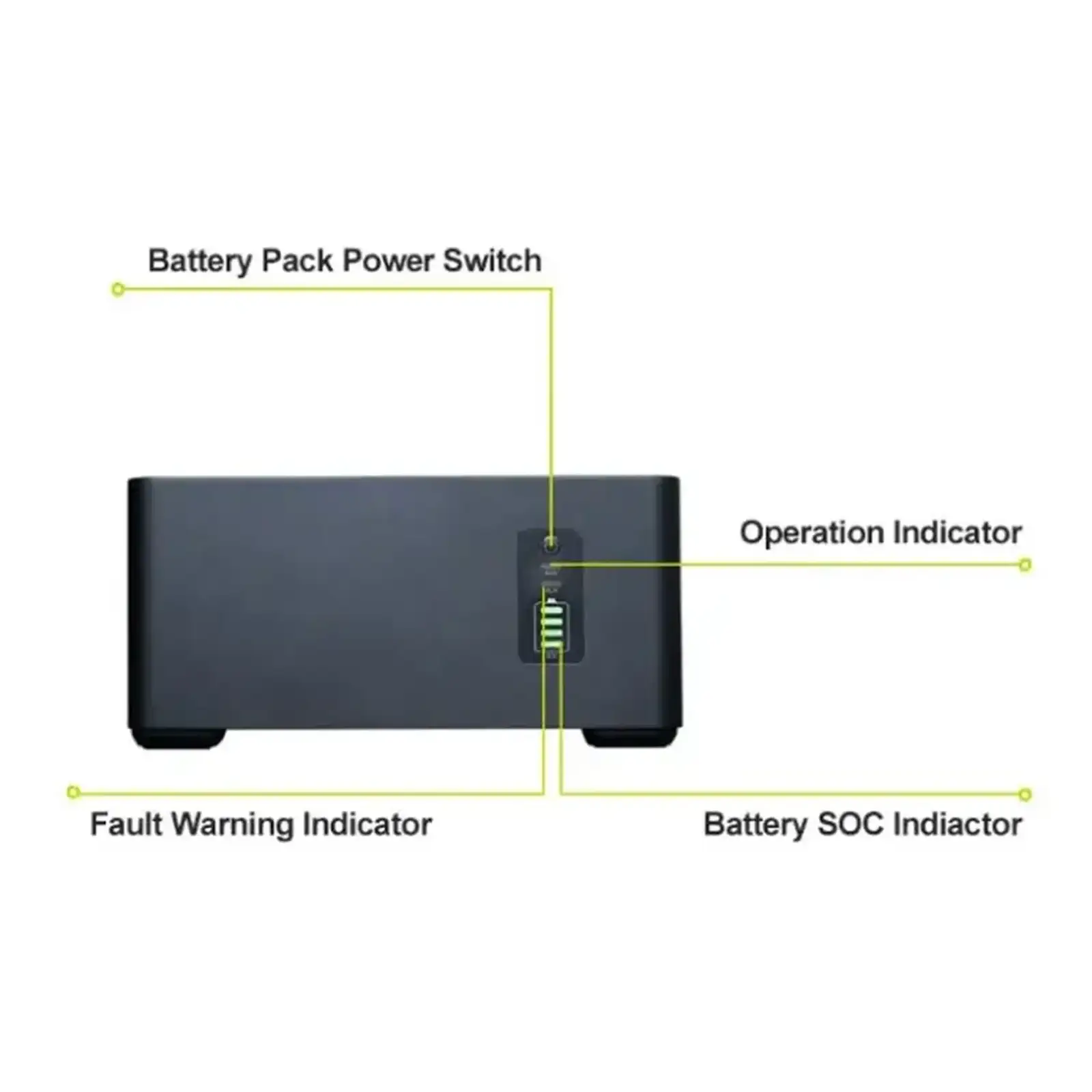 Додаткова батарея IEETEK P2000