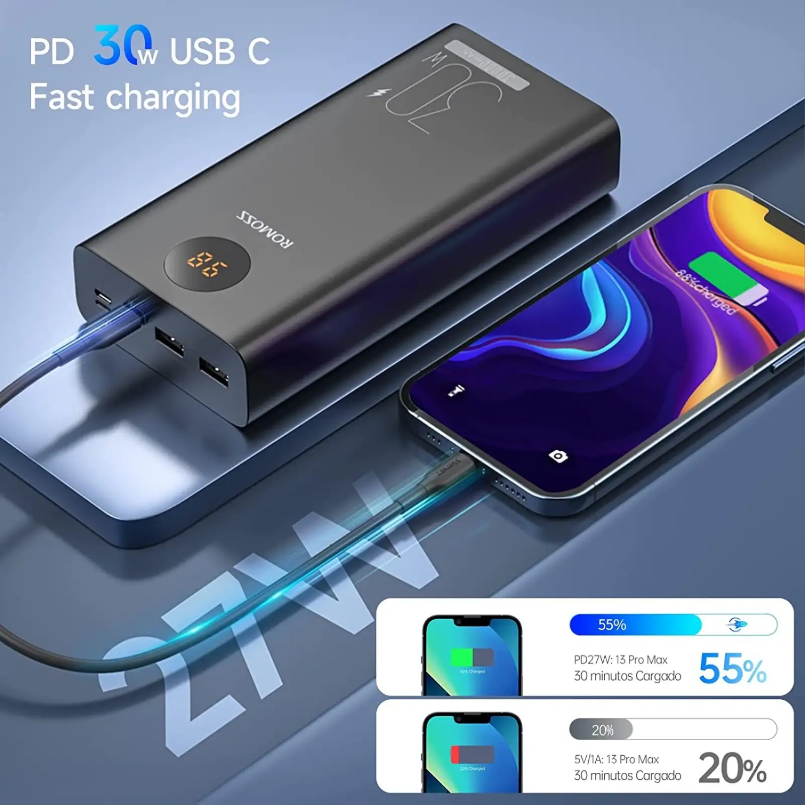 Зовнішній акумулятор Romoss 30000mAh PEA30 30W Black (PEA30-292-2111H) UA