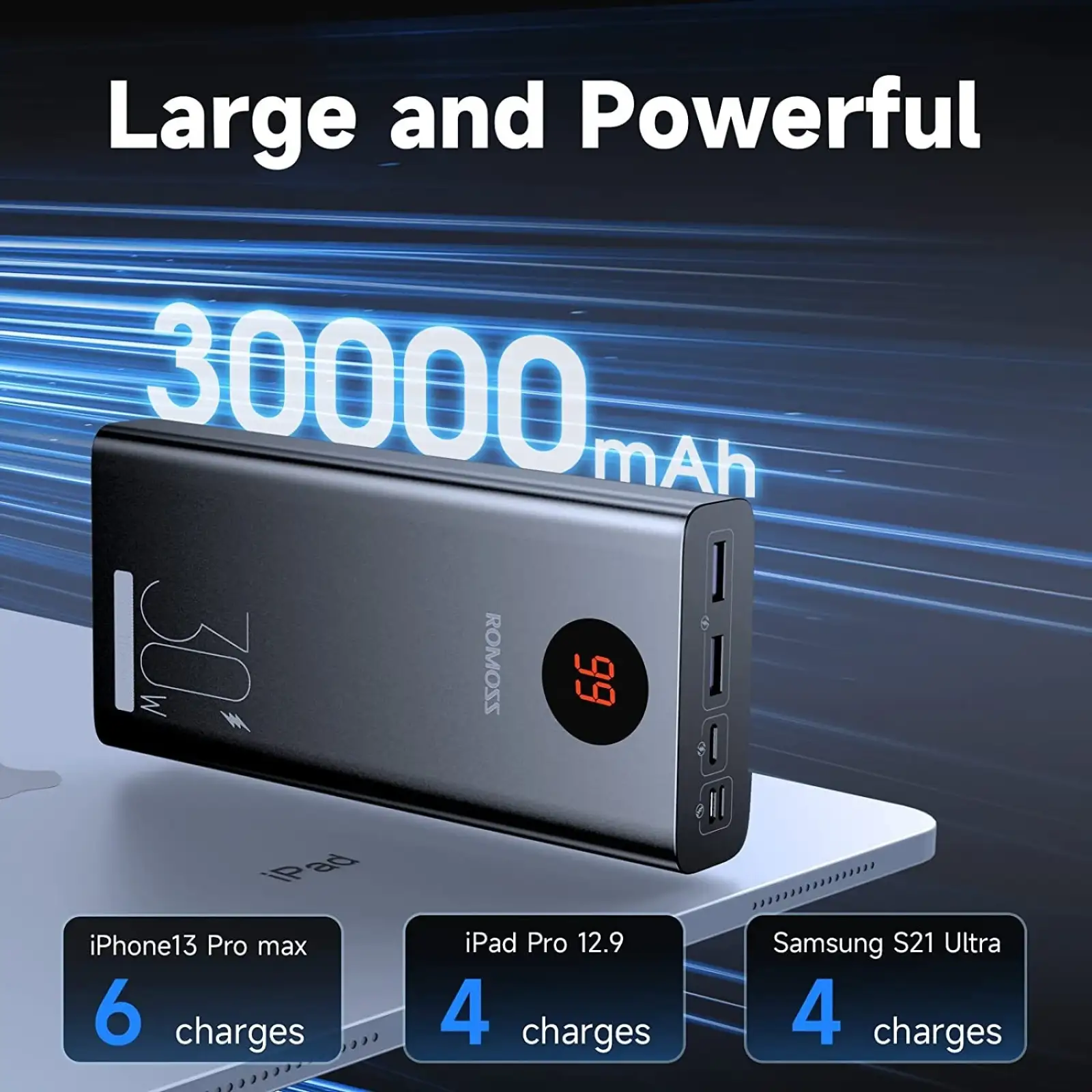 Зовнішній акумулятор Romoss 30000mAh PEA30 30W Black (PEA30-292-2111H) UA