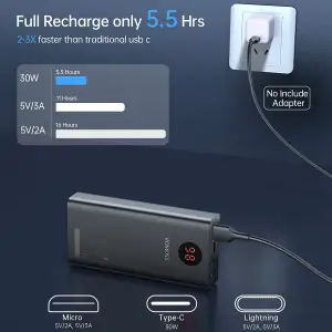 Зовнішній акумулятор Romoss 30000mAh PEA30 30W Black (PEA30-292-2111H) UA