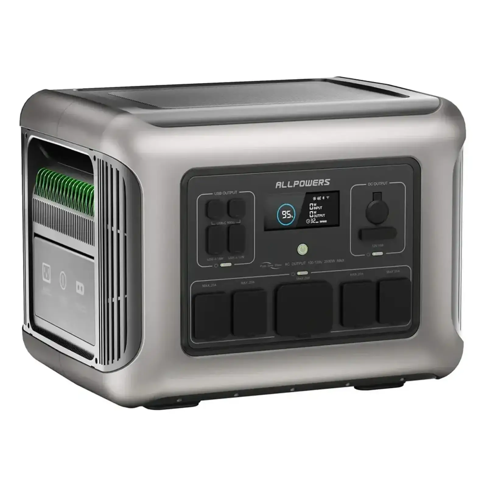 Зарядна станція Allpowers R2500 PLUS