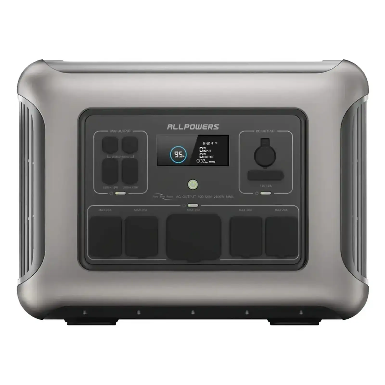 Зарядна станція Allpowers R2500 PLUS
