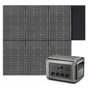 Зарядна станція AllPowers R3500 V2