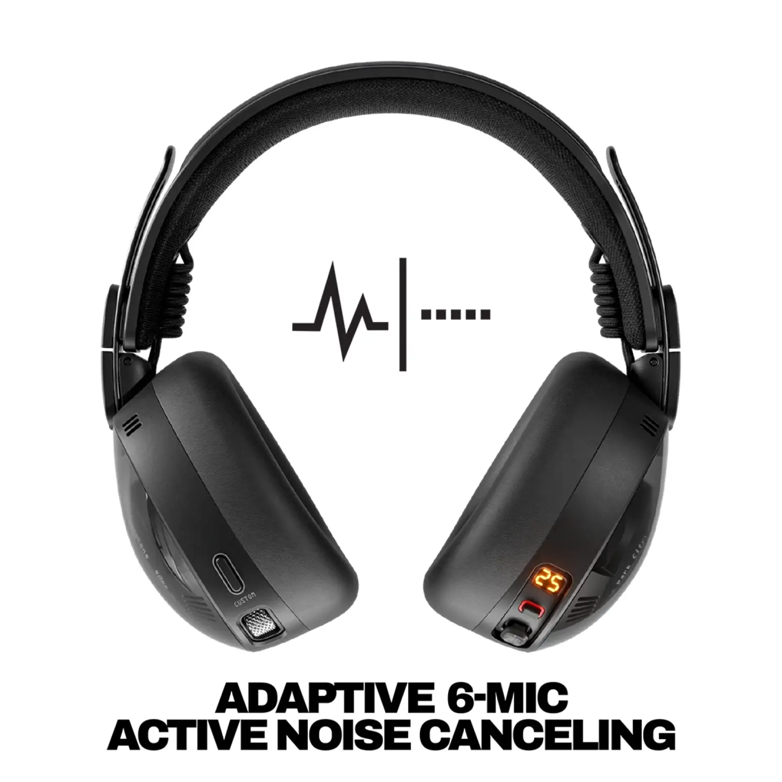 Наушники SkullCandy Aviator 900 ANC Black (S6AVW-T740)