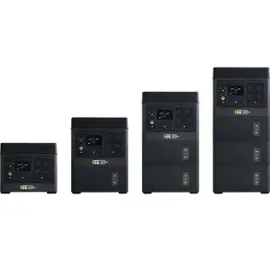 Зарядна станція IEETeK Singo 3000