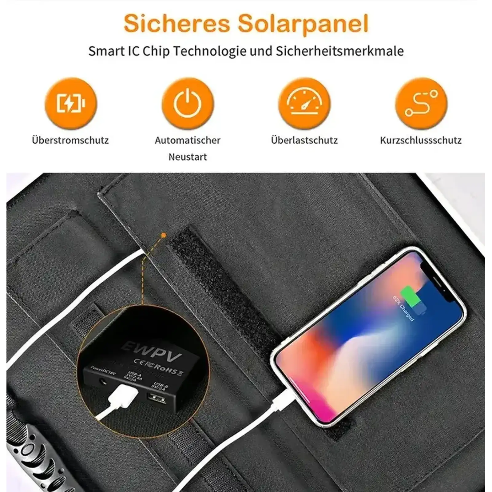 Солнечная панель Allpowers SP027 100W