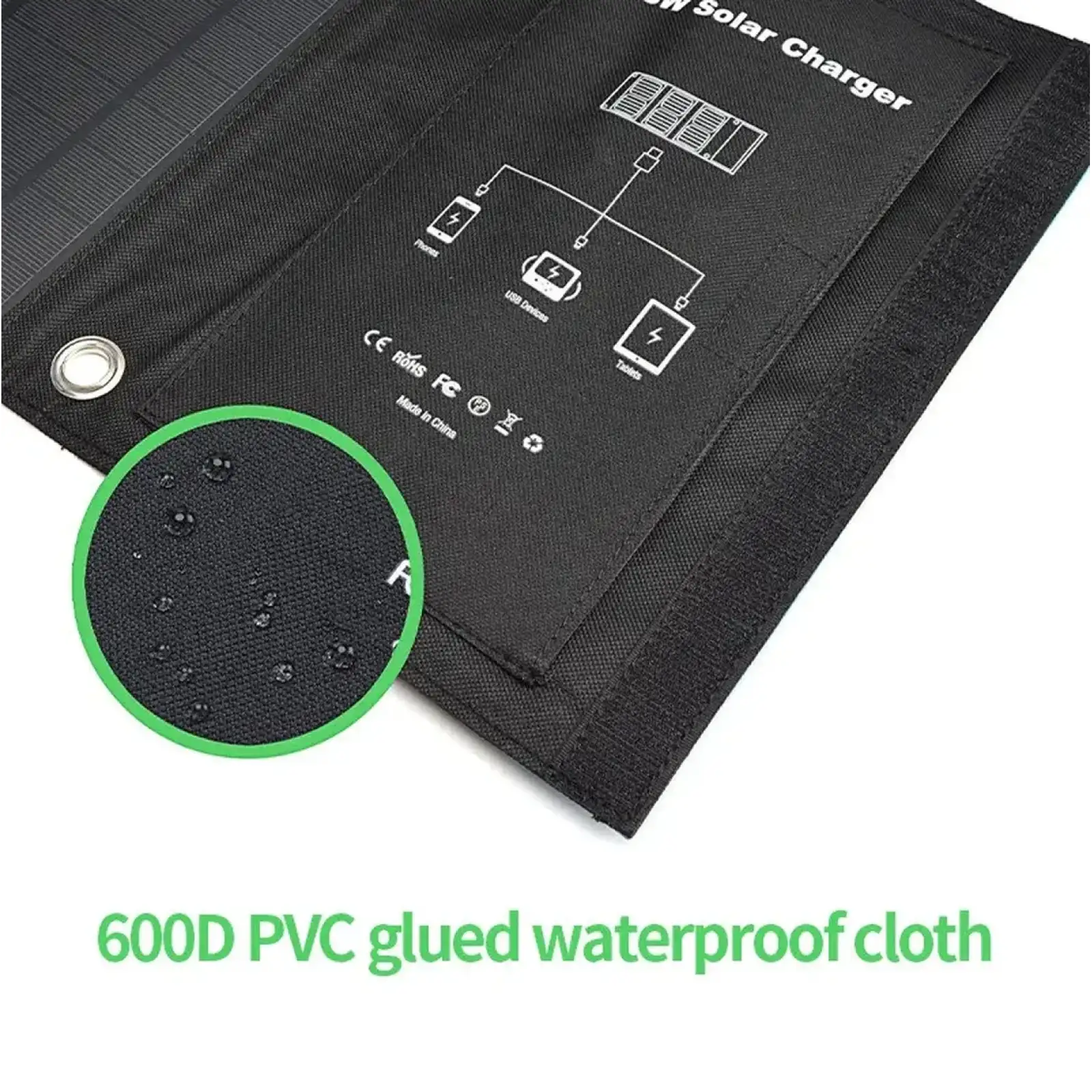 Солнечная панель Allpowers SP027 100W