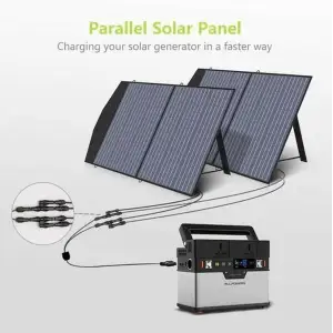Солнечная панель Allpowers SP027 100W