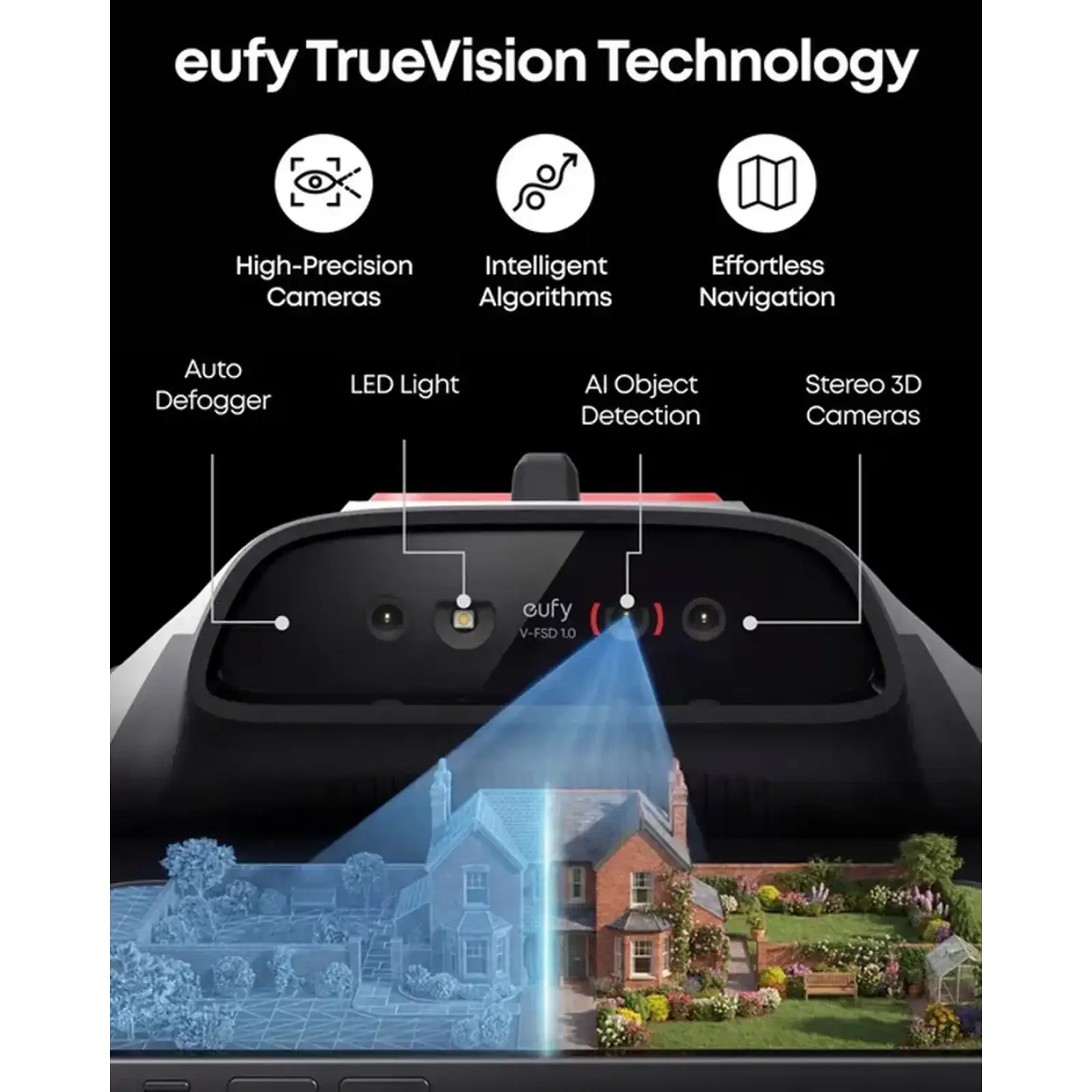 Газонокосарка-робот Eufy C15 Solo (T2803A2)