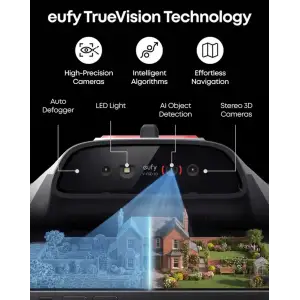 Газонокосарка-робот Eufy C15 Solo (T2803A2)