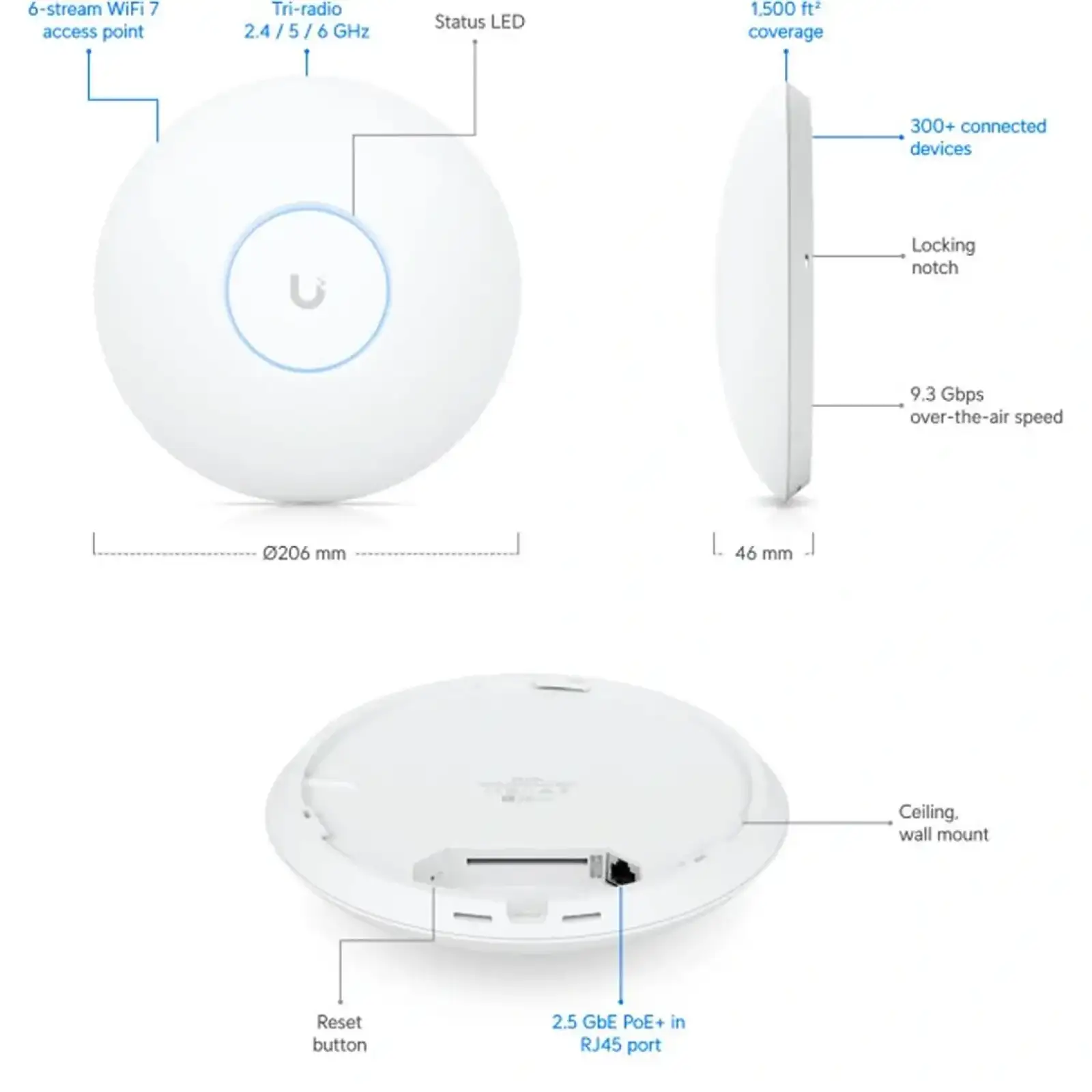 Точка доступу Ubiquiti U7-PRO